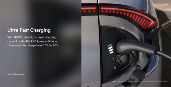 Kia EV6 Ultra-Fast Charging Touchscreen Display